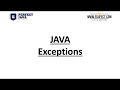 Perfect Java - Exceptions Introduction