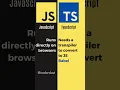 JavaScript vs TypeScript Why Typescript is used