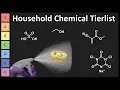 Household Chemical Tierlist