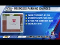 Proposed Parking Charges at The U