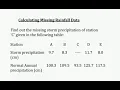 Water Resources Missing Rainfall Data problem