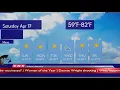 Weather Forecast Mesa Arizona Mesa weather Forecast and local news 2021