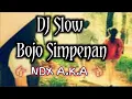 Download Lagu DJ SLOW BOJO SIMPENAN NDX A.K.A