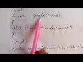 JavaScript function - with arguments Part-3