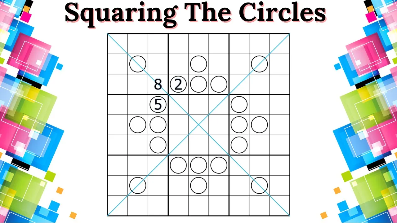 Squaring The Circles