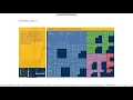 Exploratory Data Analysis on Sample Superstore TSF GRIP Task - 3