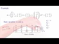 Simplex algorithm tableau