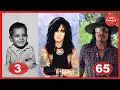 Nikki Sixx Transformation From 3 To 65 Years Old