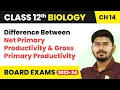 Difference Between Net Primary Productivity and Gross Primary Productivity Class 12 Bio