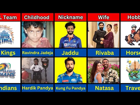 Download MP3 Comparison : Ravindra Jadeja VS Hardik Pandya | hardik pandya vs ravindra jadeja  comparison||