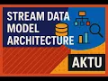 Data ANALYTICS Chapter -3 Architecture of Data Stream Model Real-Time Data Processing
