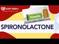 What is Spironolactone