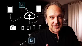 Download The Adobe Lightroom Ecosystem Explained MP3