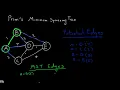 Prim s Minimum Spanning Tree Algorithm