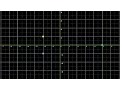 Complex Multiplication - 2 i then