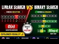 Master Linear Binary Search DSA Made Easy