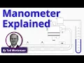 Manometer Explained Working Principle