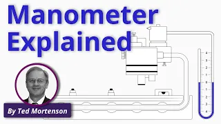 Manometer Explained Working Principle