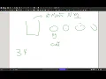 Pupils Plan - Session 6 Greedy Algorithms