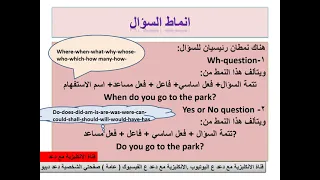 الصف الخامس الدرس الرابع منهاج جديد 2021 2022 