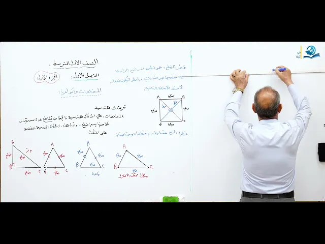 مادة الرياضيات للصف الأول المتوسط : المضلعات وانواعها - الجزء الأول