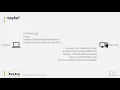Build a Serverless App with AWS Lambda - Hands On Understand and Setup CORS