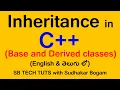 Introduction to Inheritance in c Inheritance in telugu By Sudhakar Bogam C Programming