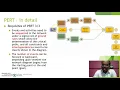 PMF - Lecture13