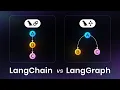 LangChain vs LangGraph Which One Should You Use