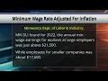 Minnesota to Implement New Minimum Wage Rates in the New Year
