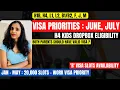 US Embassy India Update - When June July Slots Open H4 Dependent Kid Dropbox Eligibility H1 H4