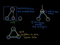 Solve Graph Valid Tree 3 by recursive depth-first search use a seen set pass a parent parameter