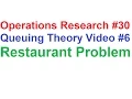 Operations Research Tutorial Queuing Theory Problem