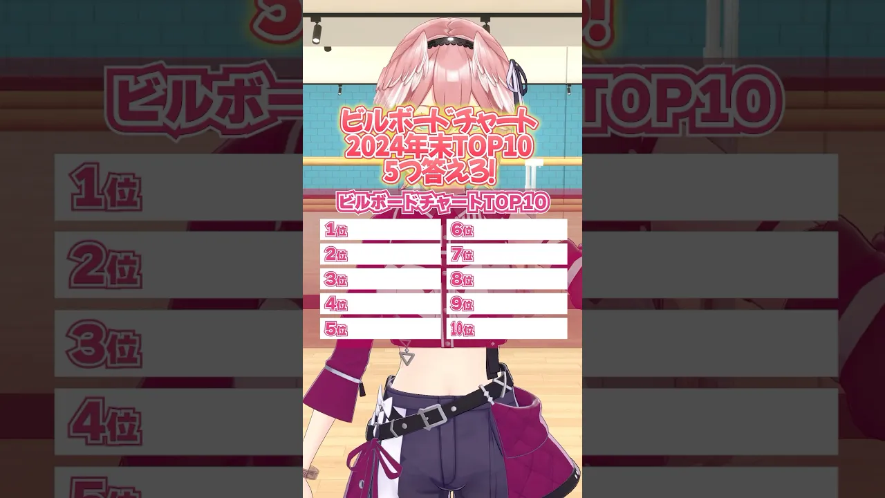 BillboardチャートTOP10みんなは何個分かる？ #shorts #hololive #ホロライブ #クイズ