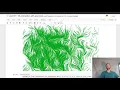 Days of Code Intro and Recap of the first few weeks
