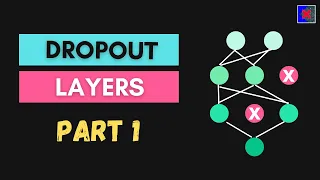 Dropout Layer in Deep Learning Dropouts in ANN End to End Deep Learning