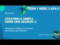 Grade 8 TLE-AFA Week 5 Session 2 Measuring Cutting Line Control Secure Knot Practice