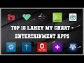 Top 10 Lahey My Chart Android Apps