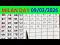 MILAN DAY 2026 FIX OTC Milan day matka Milan day Today Milan day Open Milan day Game