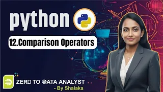 Comparison Operators in Python Explained Python Tutorial for Beginners Learn Python Fast