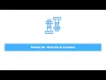 Module 06 - Materials Hardware EASA Part 66 Exam Questions