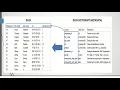 Data dictionary and constraints with domain level and referential integrity constraints