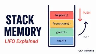 What Is Stack Memory LIFO Function Calls Explained