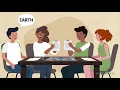 How to Play Pictionary