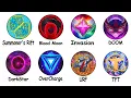 Every League Game Mode Explained in 8 Minutes