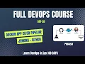 Docker App Pipeline using Jenkins GitHub Full DevOps Project Tutorial Day 20