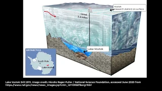 water and ice intermolecular forces meristem