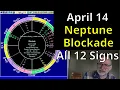 Tuesday April 14 2026 astrology ALL 12 SIGNS Neptune Blockade