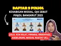 Download Lagu CEK DISINI,, DAFTAR 9 PINJOL KEHABISAN MODAL, OJK SEBUT PINJOL BANGKRUT 2025 || JULO, KTA KILAT, DLL