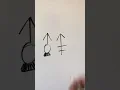 Aries Whiteboard Part 2 Mars Iron